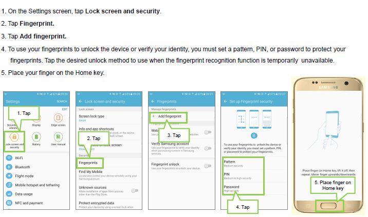 How do I register a fingerprint on my Samsung Galaxy S7/S7 Edge?