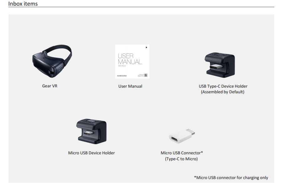 Gear VR Inbox Contents