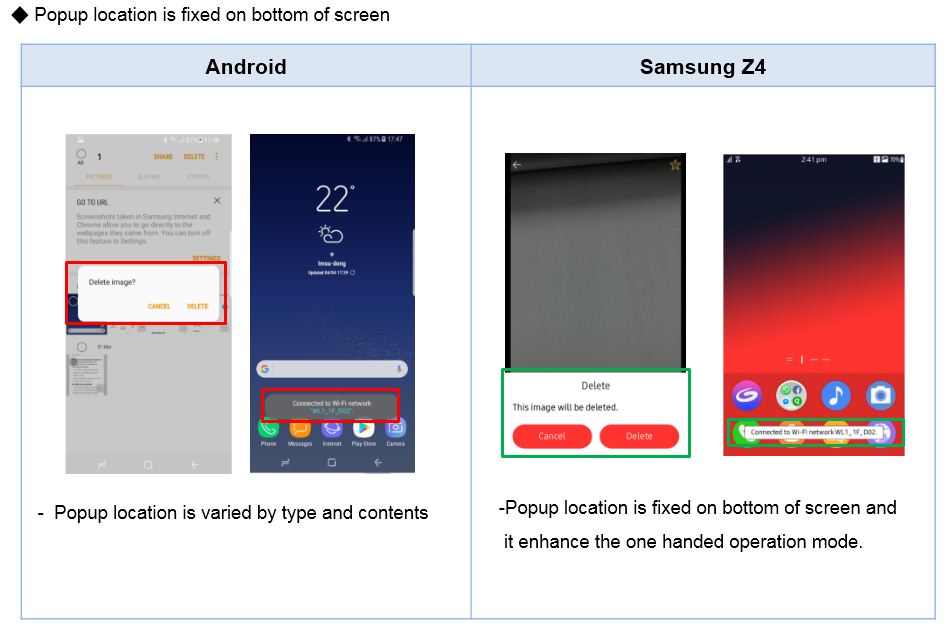 What is the difference between Popup location on Samsung Z4 and Samsung Android?