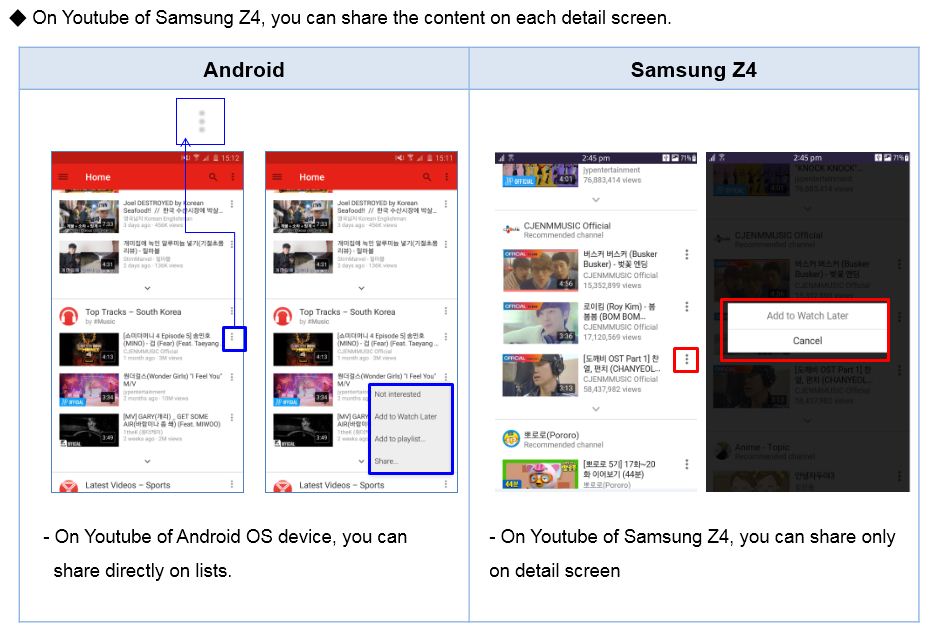 What is the difference onYoutube on Samsung Z4 compared to Samsung Android?