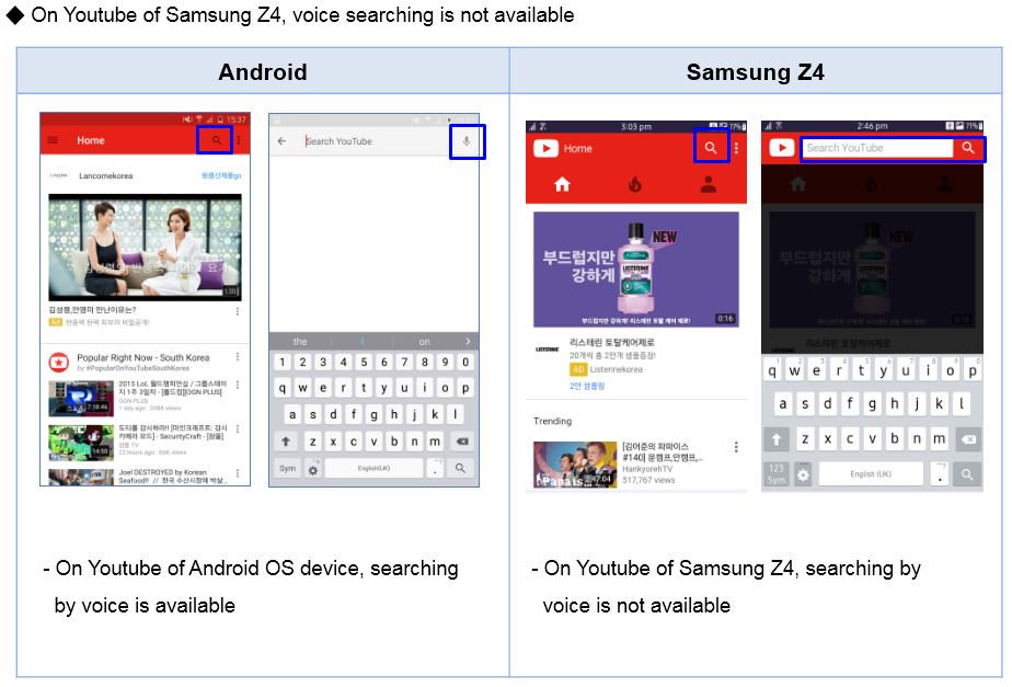 What is the difference onYoutube on Samsung Z4 compared to Samsung Android?