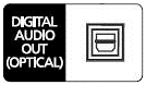 How to connect Home Theater to TV with Analog/Digital optical cable