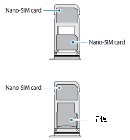 Galaxy Note 8 如何安裝 SIM 卡或 USIM卡?