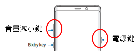 Galaxy Note 8 如何重啟裝置?