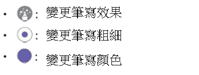 Galaxy Note 8 如何使用手寫動態貼圖?