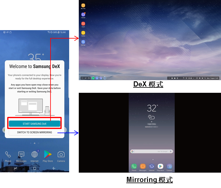 Galaxy Note 8 如何使用 Samsung DeX?