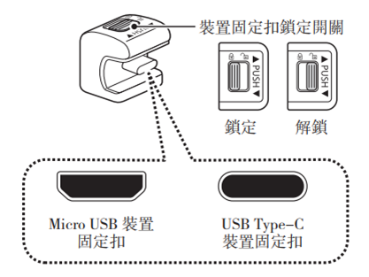 Gear VR with Controller - Gear VR 如何連接行動裝置?