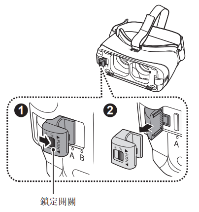 Gear VR with Controller - Gear VR 如何連接行動裝置?