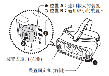 Gear VR with Controller - Gear VR 如何連接行動裝置?