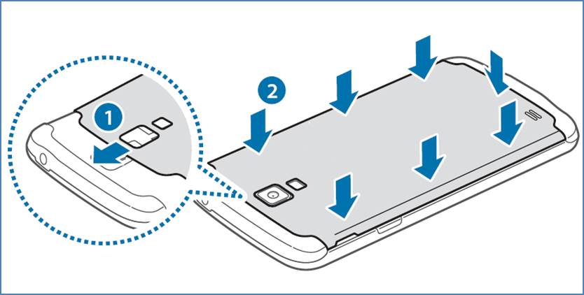 ¿Cómo asegurar la integridad tu Galaxy S4 Active antes de sumergirlo en el agua?