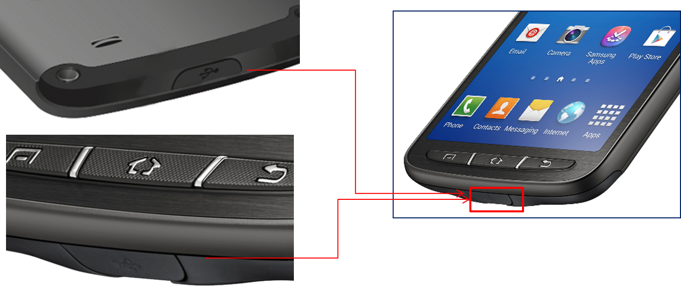 ¿Cómo asegurar la integridad tu Galaxy S4 Active antes de sumergirlo en el agua?