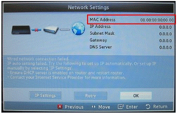 Issues in Wireless Network in SMART TVs