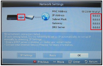 Issues in Wireless Network in SMART TVs