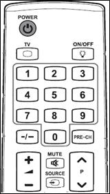 Tv How To Use The Remote Control Samsung Support Levant