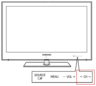 Tv How To Change Channel Samsung Support Levant