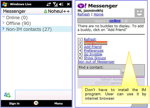 how to send a text from yahoo messenger