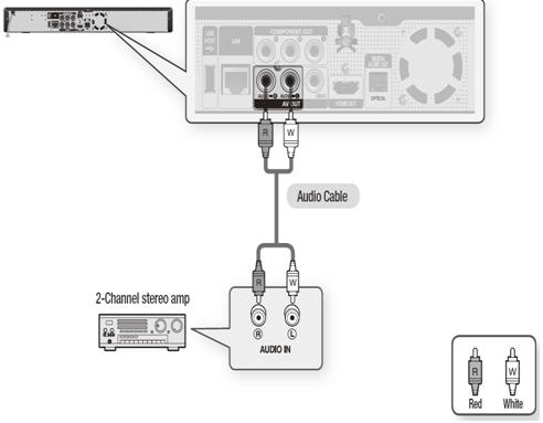 How to connect to an Audio system with cable? | Samsung Support Singapore