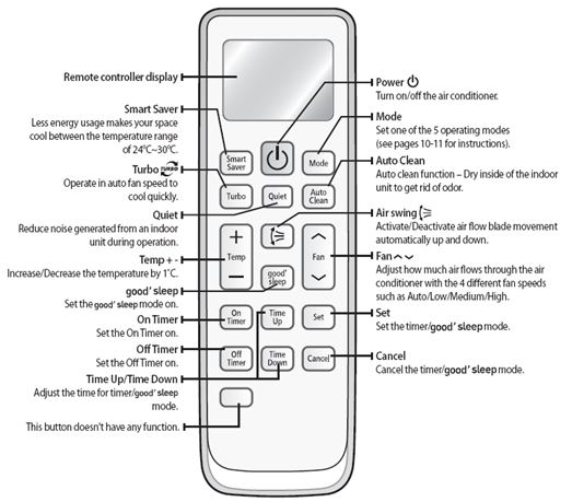 samsung remotepc agent