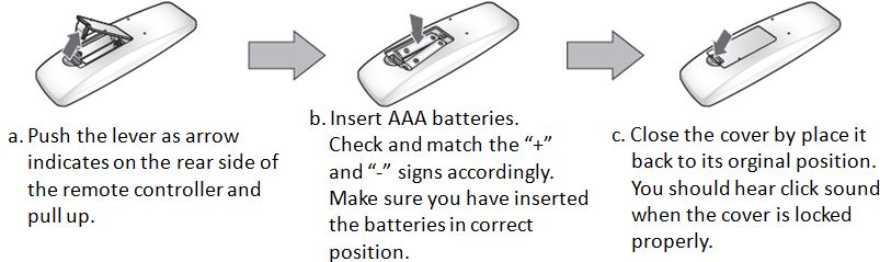 How to operate the remote control of Samsung AC? | Samsung Support LEVANT