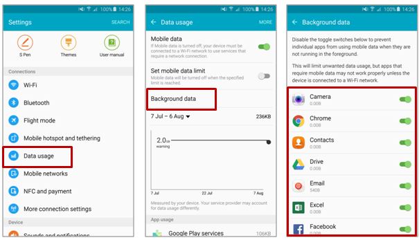 Galaxy S6 Edge Plus How To Manage The Data Usage Samsung Support Levant