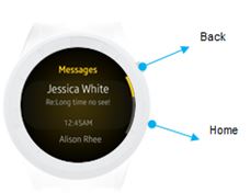 samsung gear s2 buttons