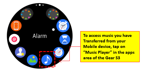 transfer music to gear s3