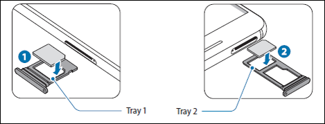 sim card usim a5 a7 galaxy install dual samsung contacts downwards facing coloured tray place