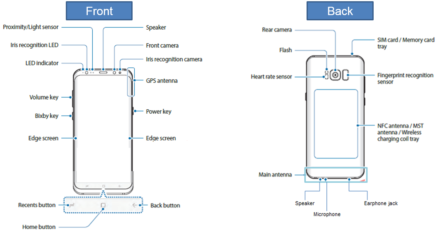 Galaxy s8 карта памяти для samsung