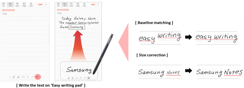 samsung note 5 writing to text