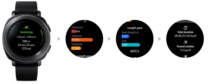 samsung gear sport swim tracking