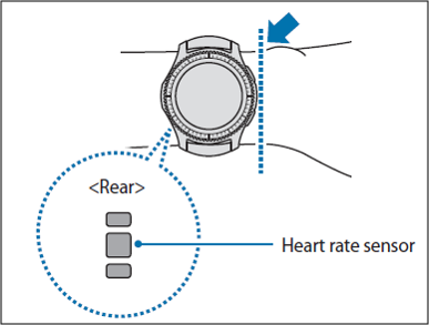 gear sport heart rate accuracy