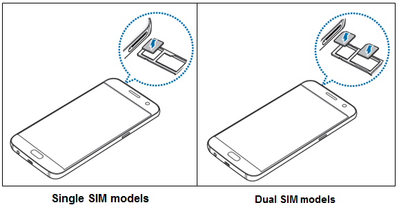 How to remove SIM card in Galaxy S7 | Samsung Support NZ