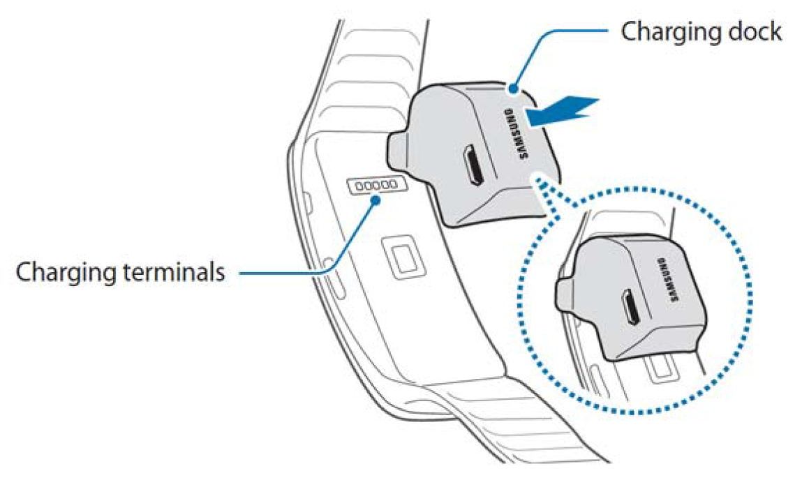 gear fit smr350