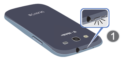 samsung s3 frontier sim card