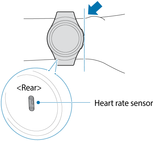 samsung gear s2 heart rate monitor