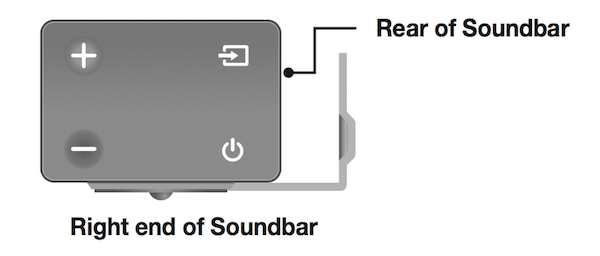 samsung wall mount soundbar