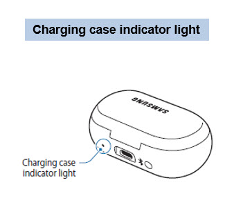 Samsung gear iconx 2018 best sale charging case