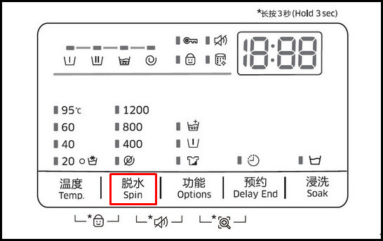 洗衣机符号图解和用法图片