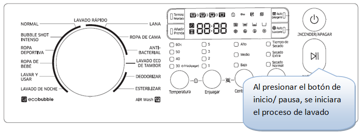 Lavadora Secadora Wd15f5k5asg Como Usar Lavado Eco De Tambor Samsung Co