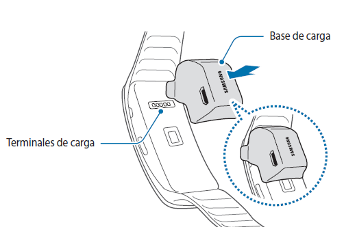 SM-R350: Gear Fit: ¿Cómo cargar la batería de forma correcta?