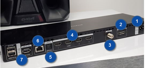 Sacar Sonido Por Hdmi De Tv Samsung