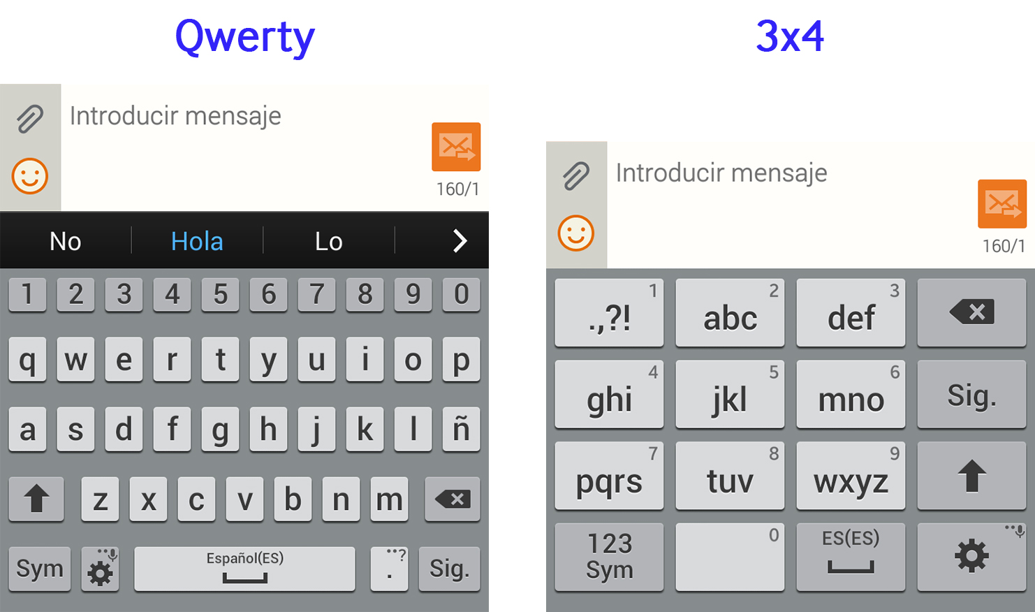 el tipo de teclado. ¿Qwerty o 3x4? Samsung Latinoamérica