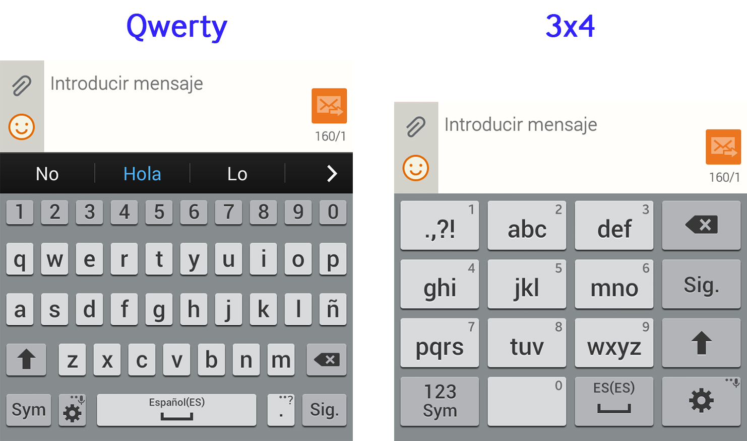 Qwerty vs 3x4