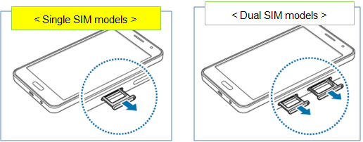 How do I Install the SIM or USIM card on my Galaxy A3/A5/A7? | Samsung ...