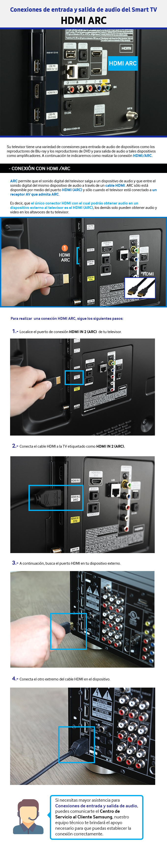 Conexiones de entrada y salida de audio del Smart TV - HDMI ARC