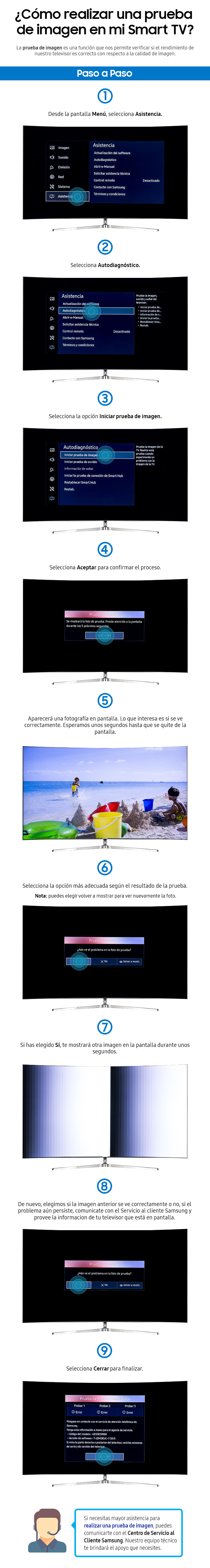 Mi Televisor Philips Se Oye Pero No Se Ve