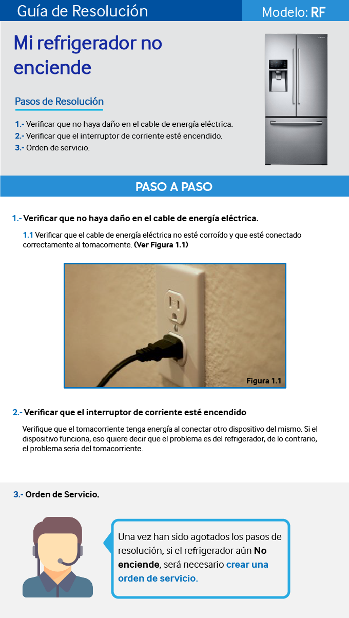 Como Reparar Una Tv Samsung Que No Enciende
